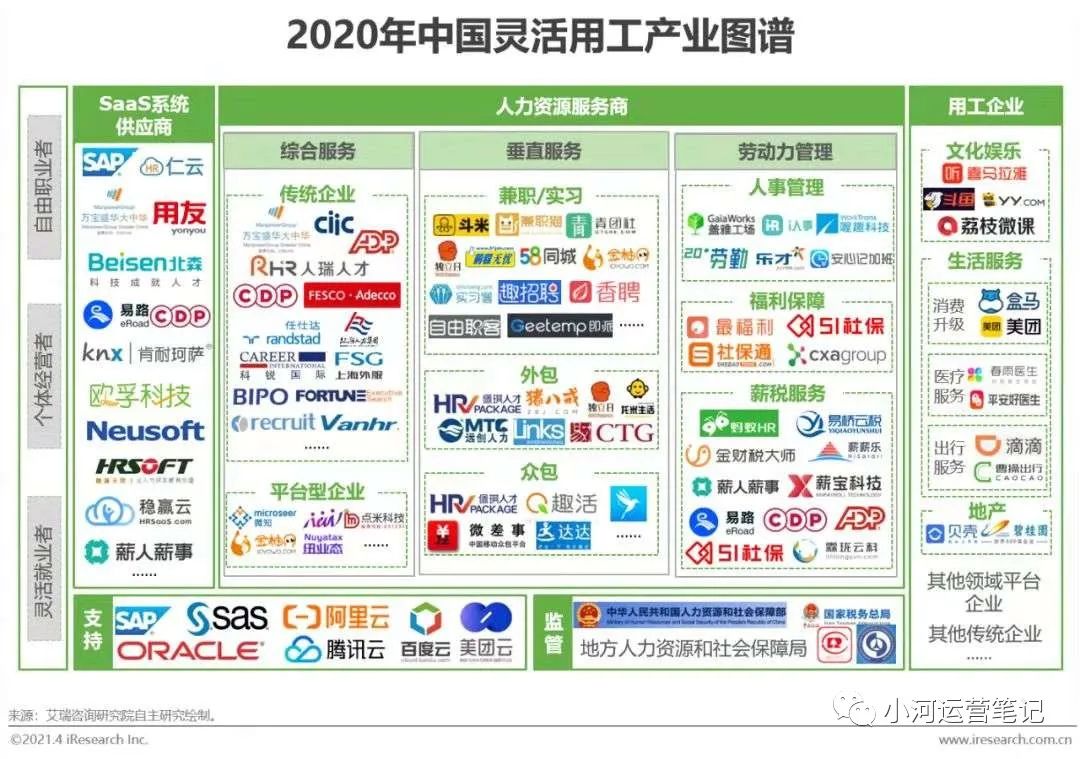 【干货长文】物流行业未来5-10年的趋势是什么？